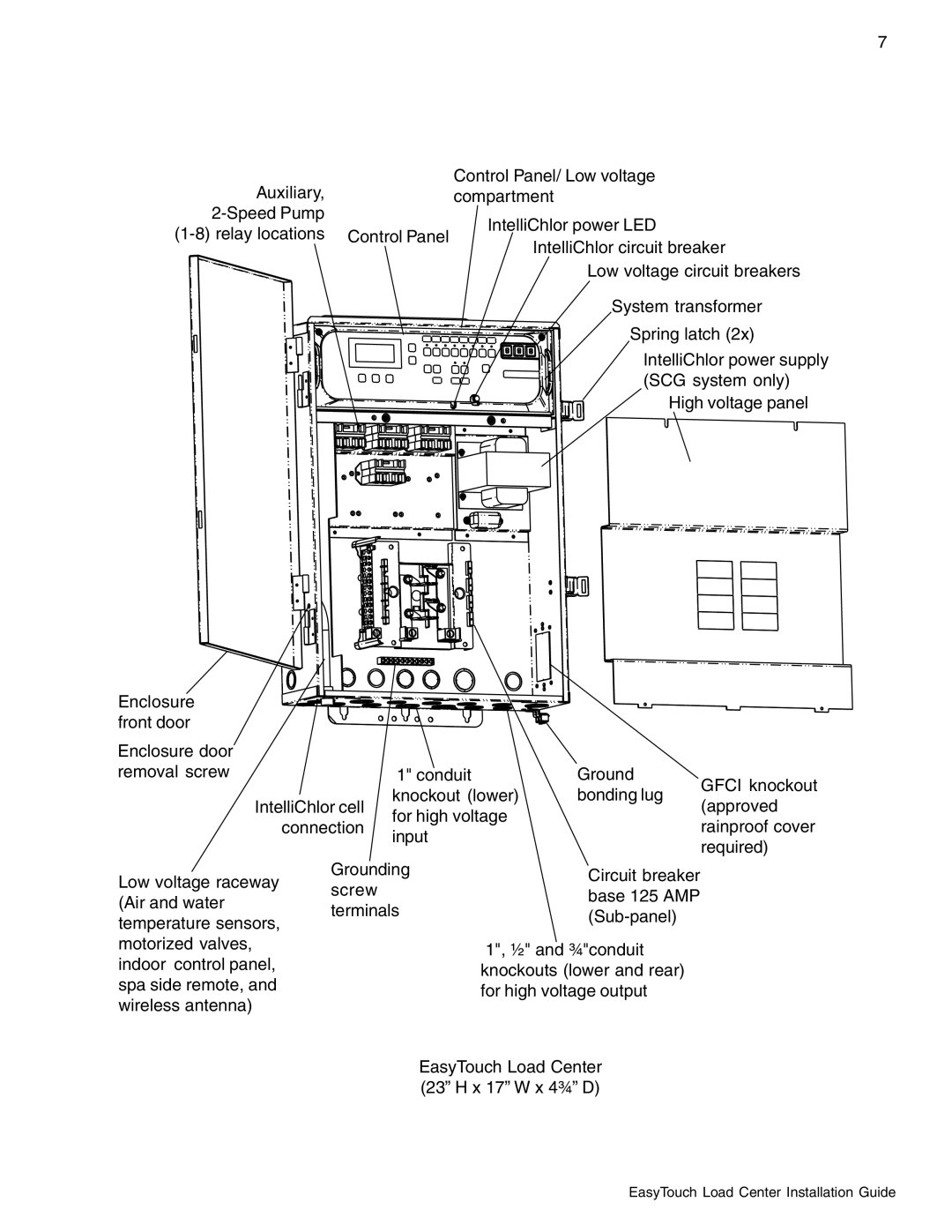 Pentair 8 and 4 important safety instructions Temperature sensors 