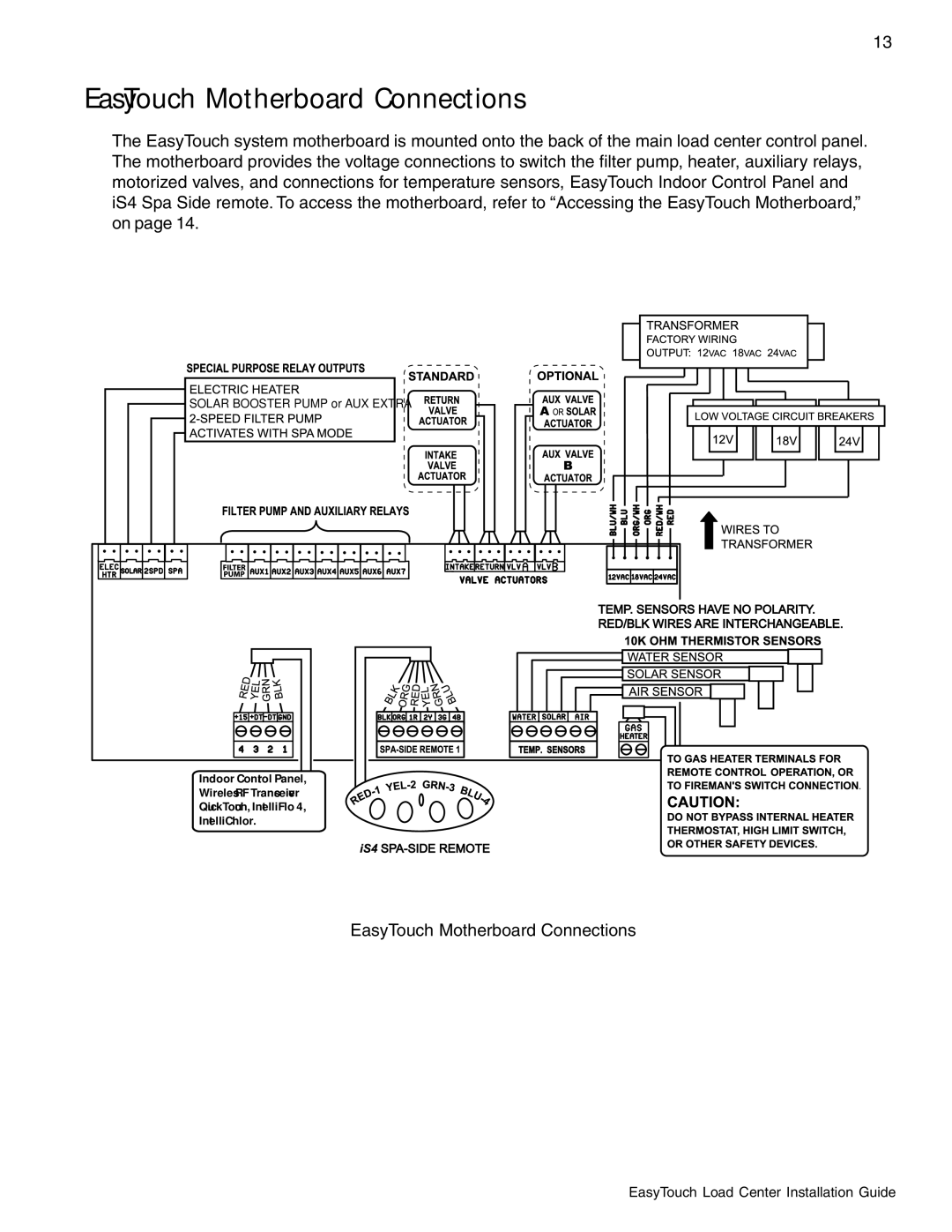 Pentair 8 and 4 important safety instructions EasyTouch Motherboard Connections 