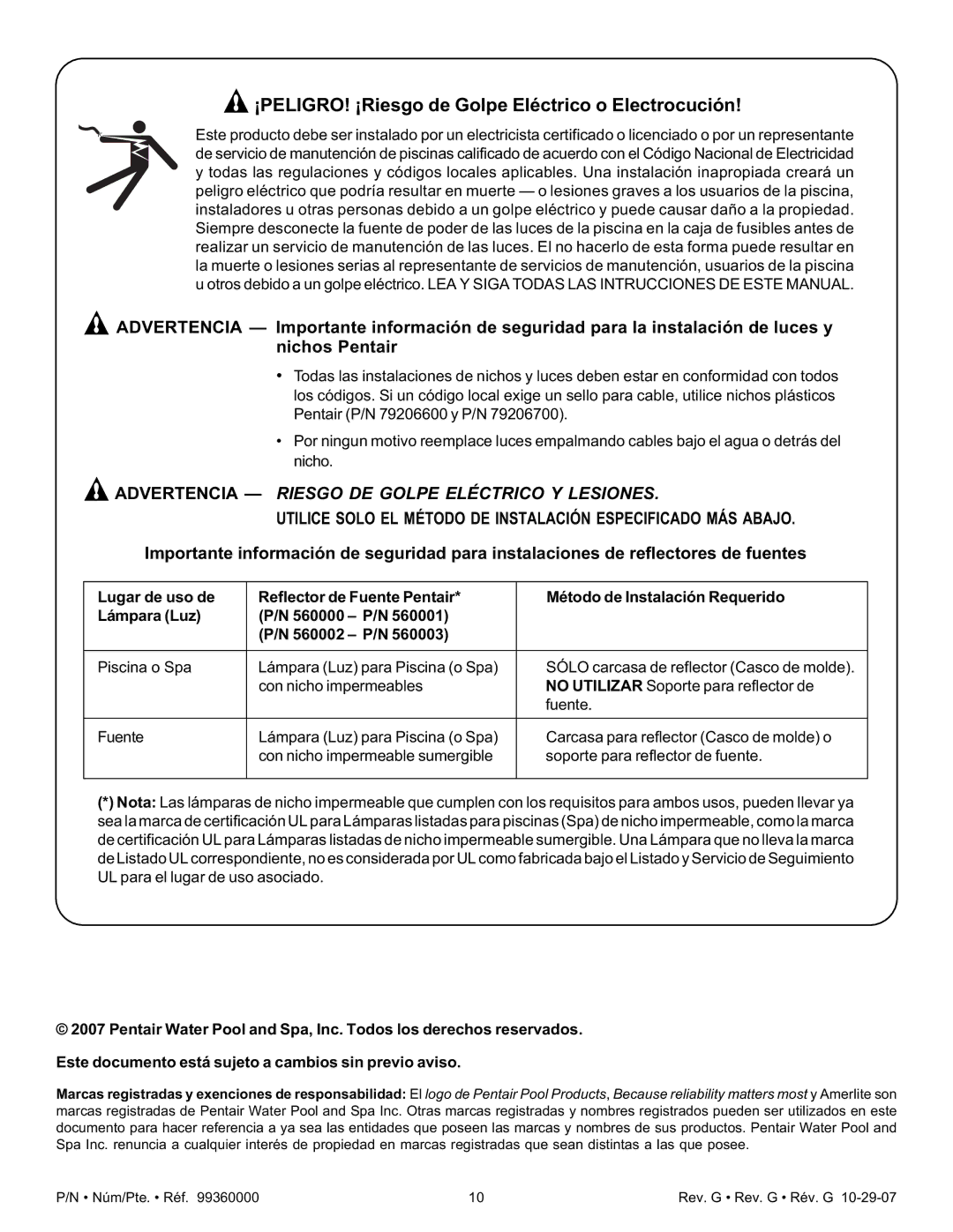 Pentair Amerlite important safety instructions ¡PELIGRO! ¡Riesgo de Golpe Eléctrico o Electrocución 