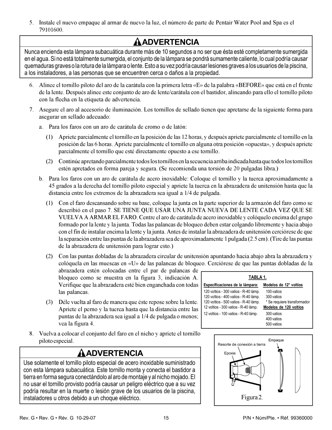 Pentair Amerlite important safety instructions Figura2 