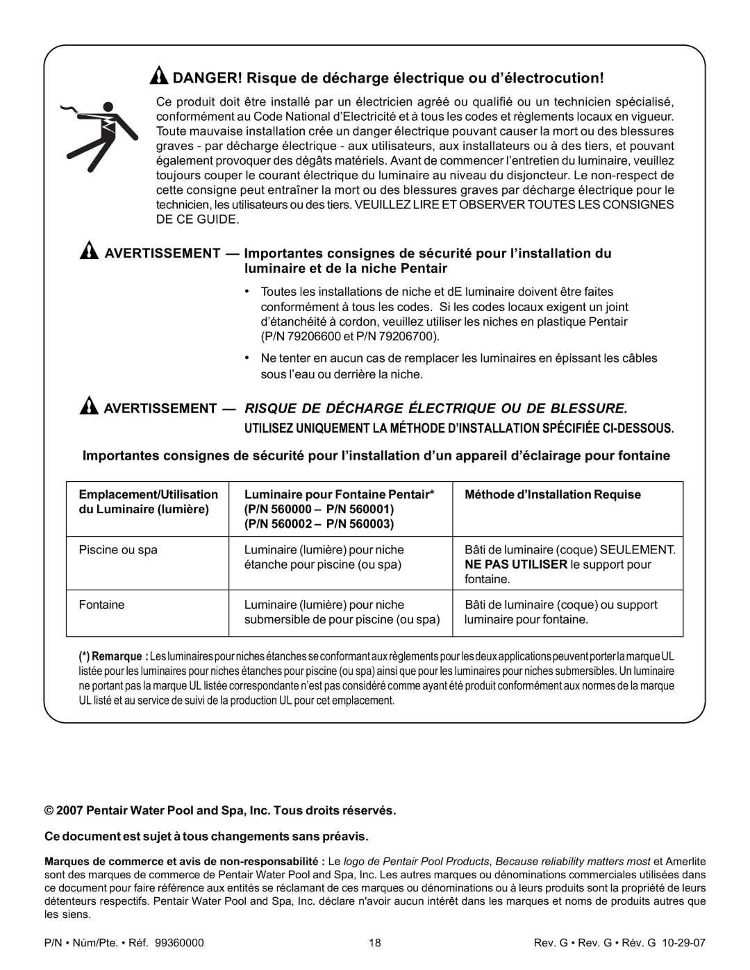 Pentair Amerlite important safety instructions 