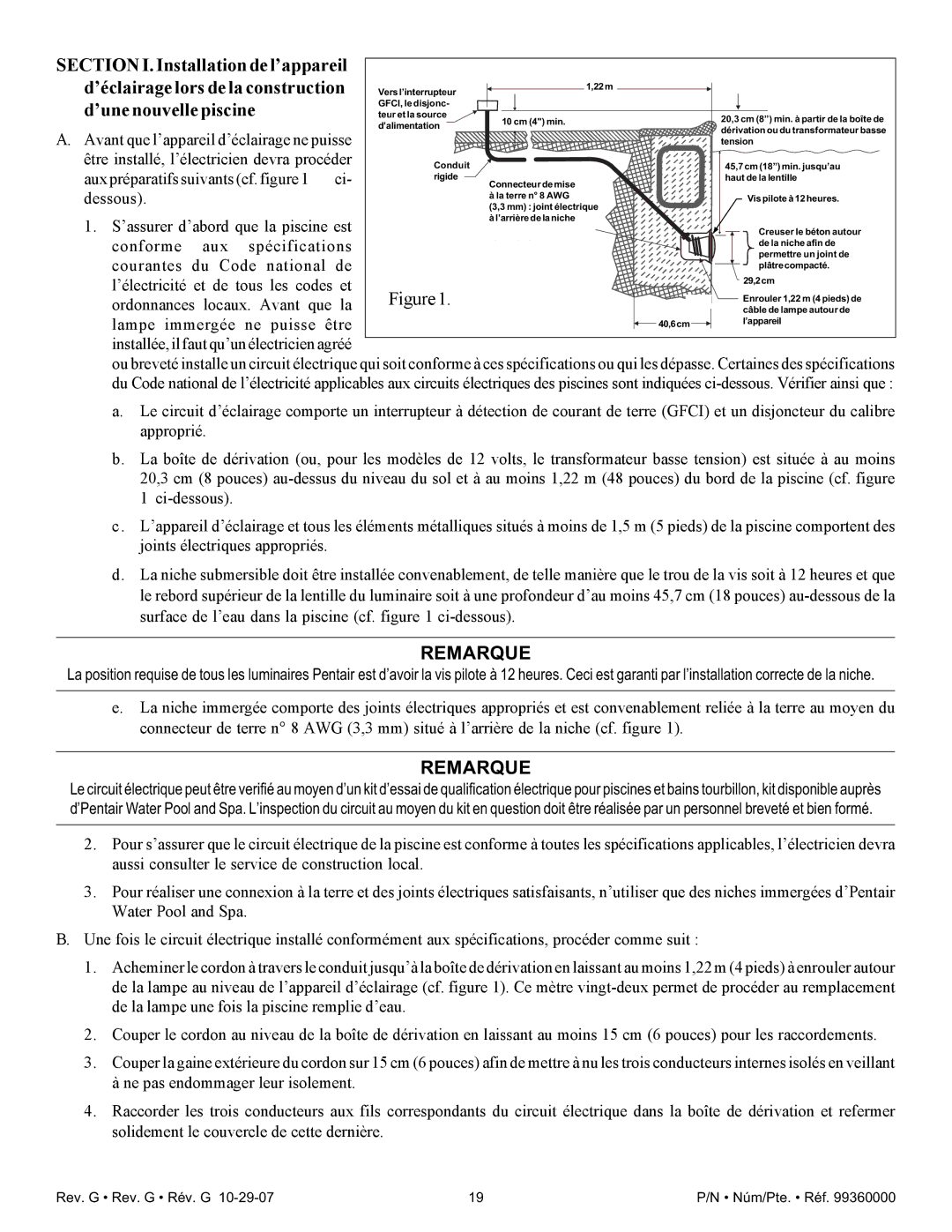 Pentair Amerlite important safety instructions ’une nouvelle piscine, Dessous 