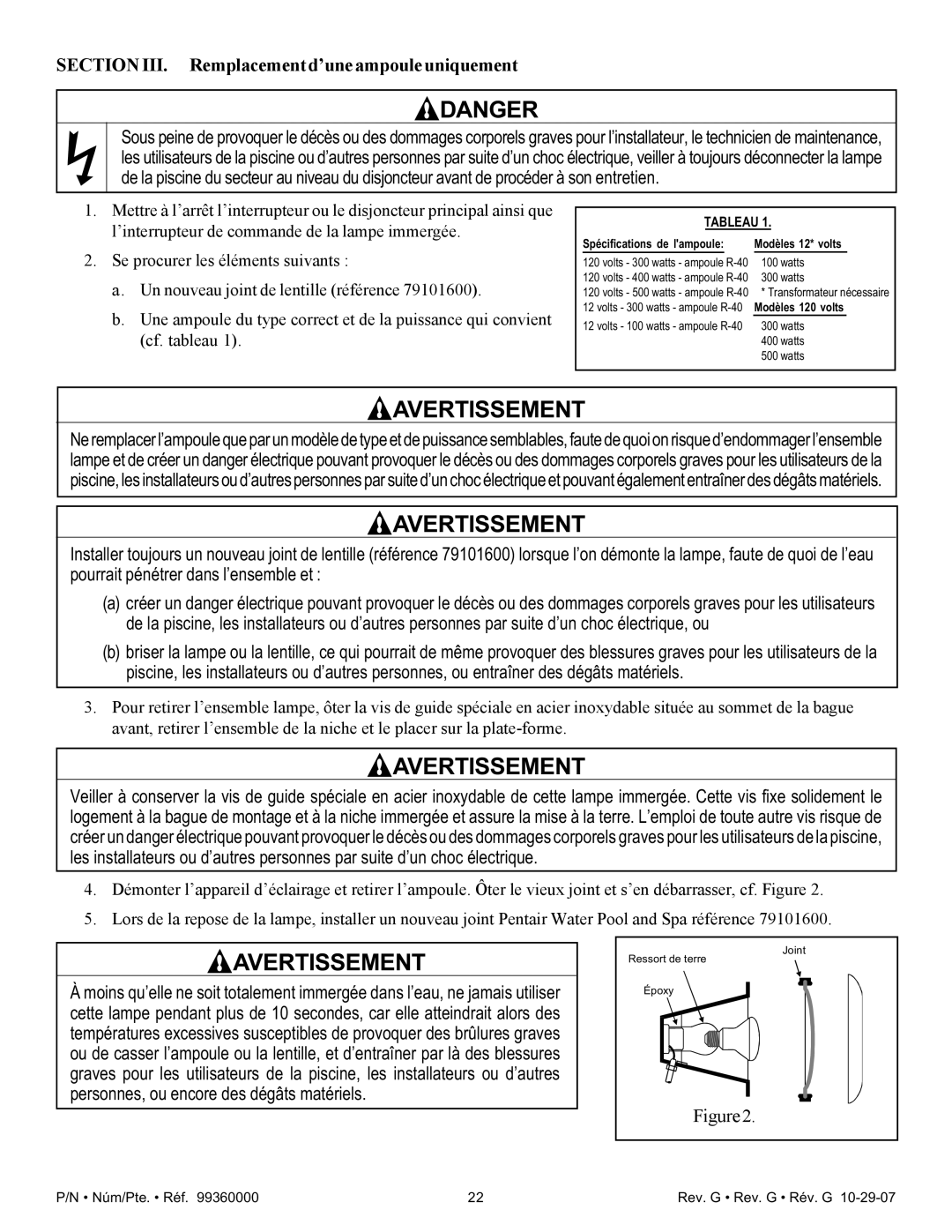 Pentair Amerlite important safety instructions Section III. Remplacementd’une ampouleuniquement, Tableau 