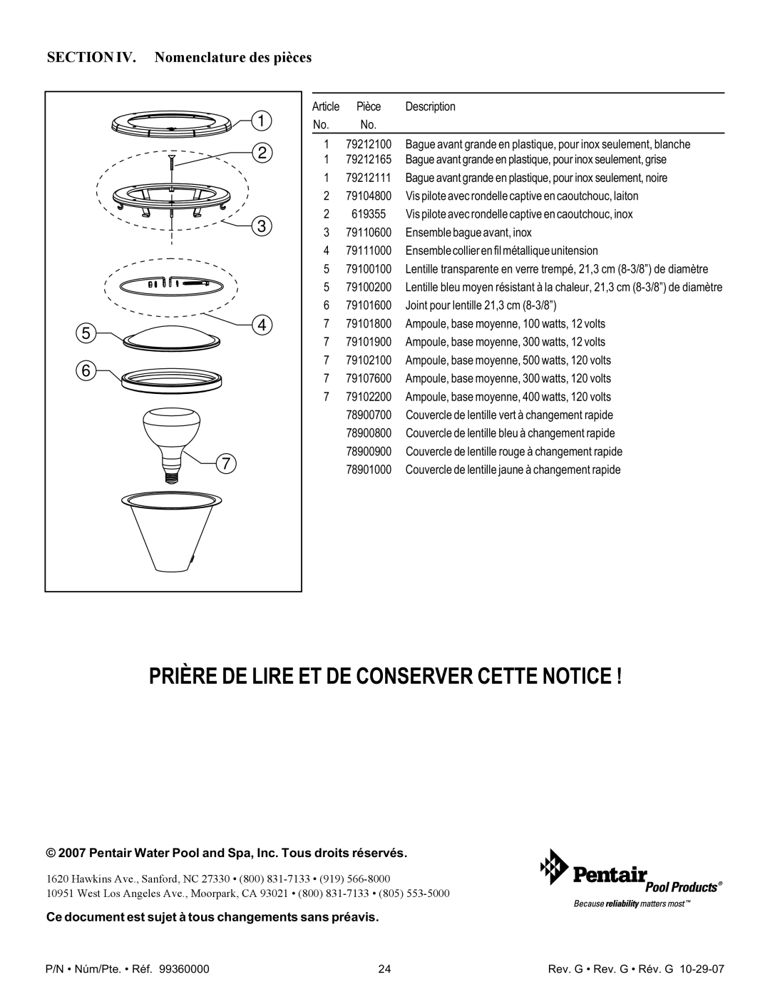 Pentair Amerlite Prière DE Lire ET DE Conserver Cette Notice, Section IV. Nomenclature des pièces 