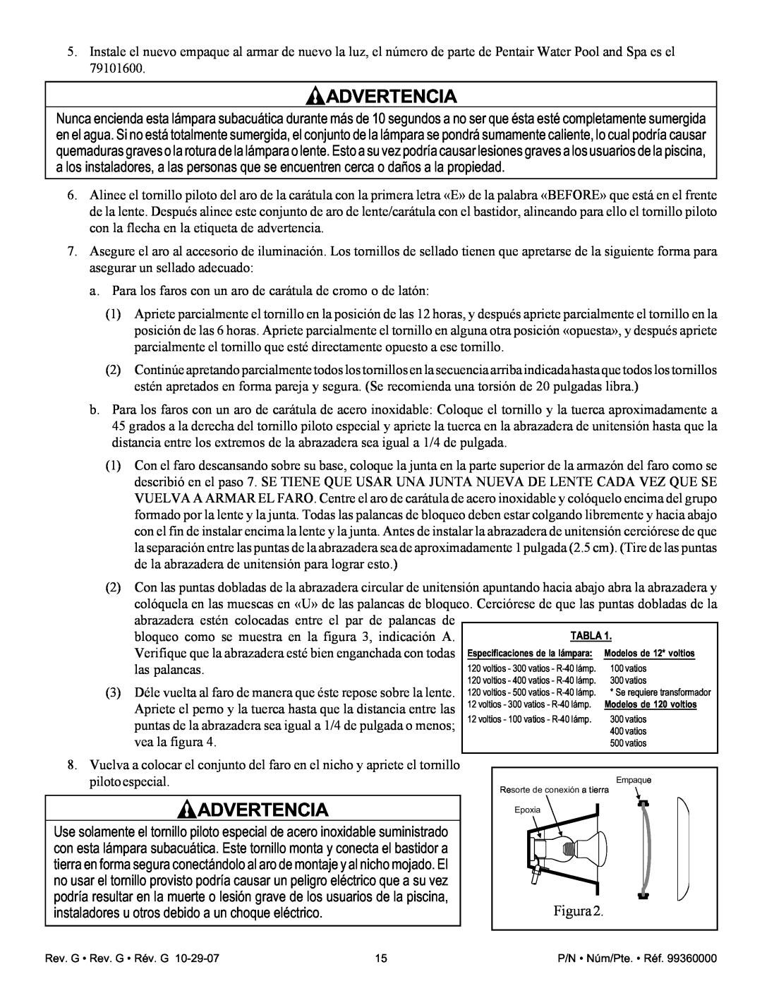 Pentair Amerlite important safety instructions Advertencia, Figura2 