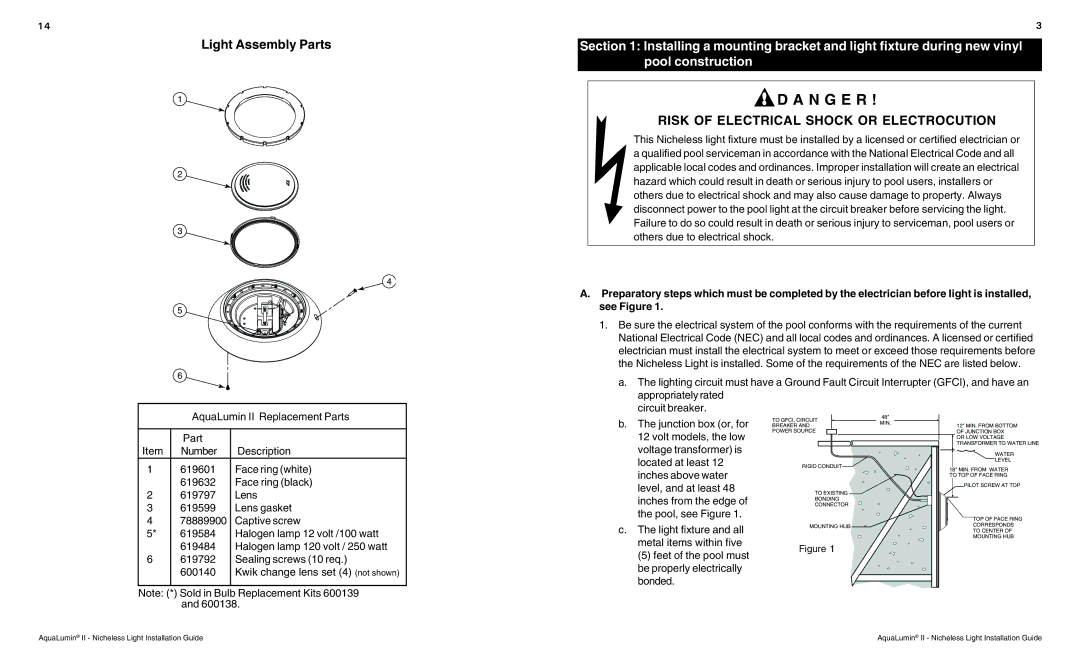 Pentair AquaLumin II important safety instructions N G E R, Light Assembly Parts 