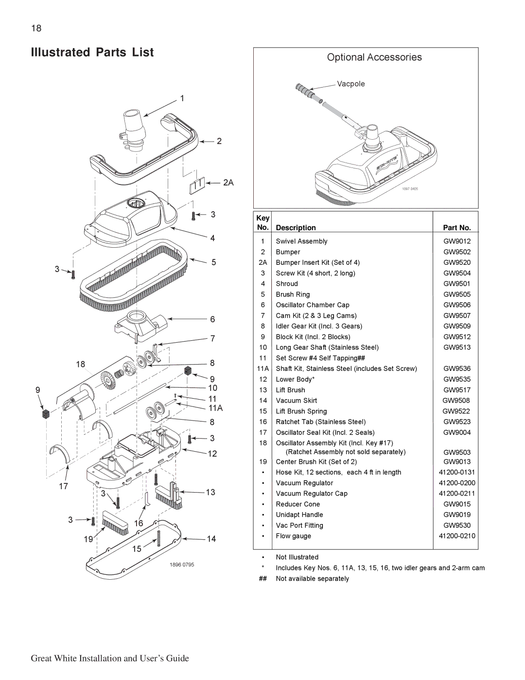 Pentair Automatic Pool Cleaner important safety instructions Illustrated Parts List, Optional Accessories 