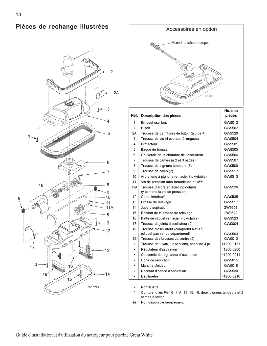 Pentair Automatic Pool Cleaner important safety instructions Pièces de rechange illustrées, Accessoires en option 