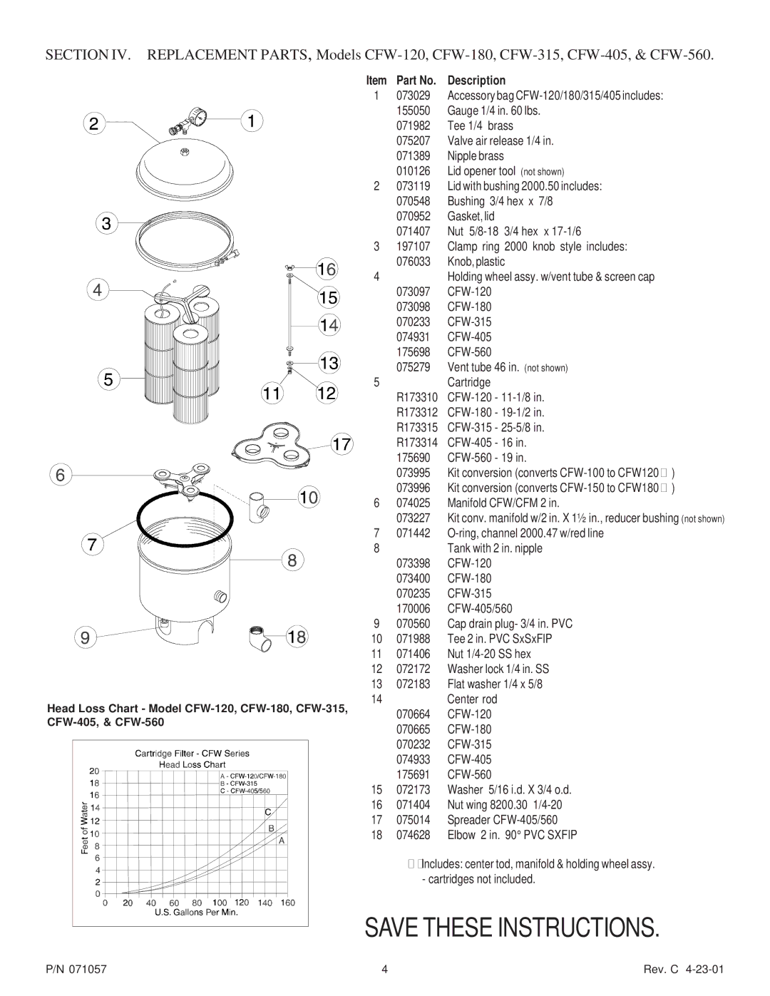 Pentair CFW Series important safety instructions Section, Description 