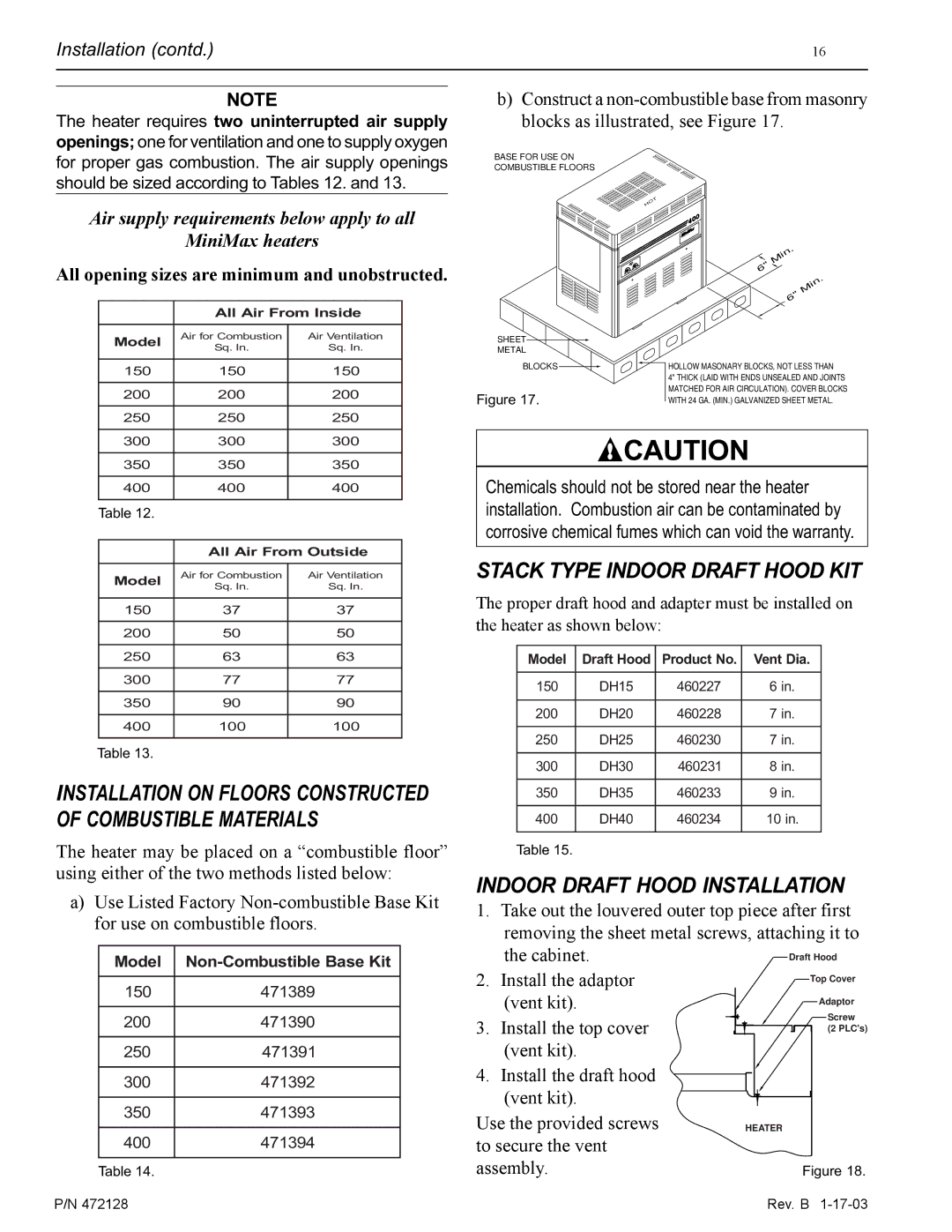 Pentair CH installation manual Stack Type Indoor Draft Hood KIT 