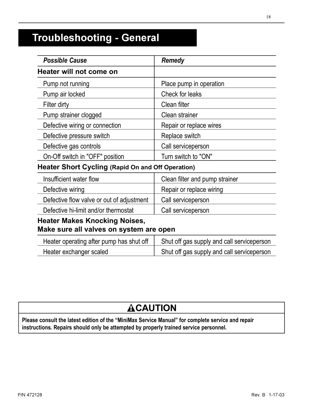 Pentair CH installation manual Troubleshooting General, Heater Short Cycling Rapid On and Off Operation 