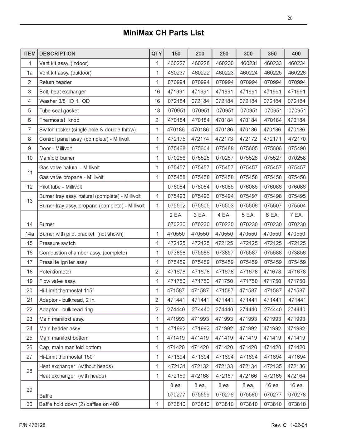 Pentair installation manual MiniMax CH Parts List 