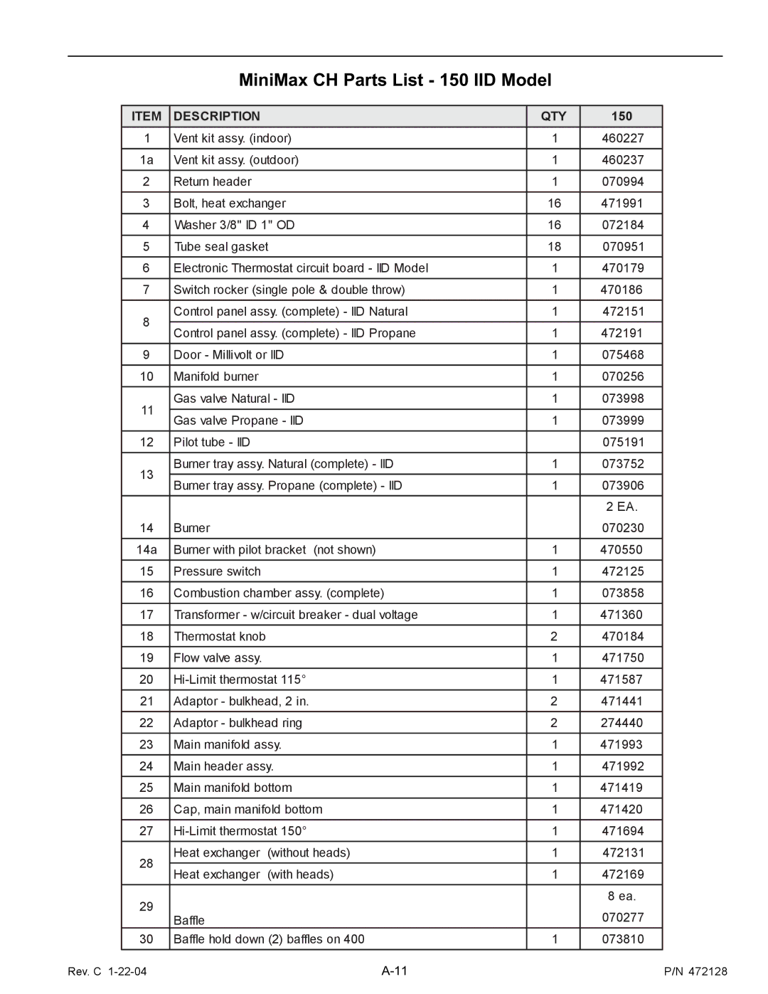 Pentair installation manual MiniMax CH Parts List 150 IID Model 