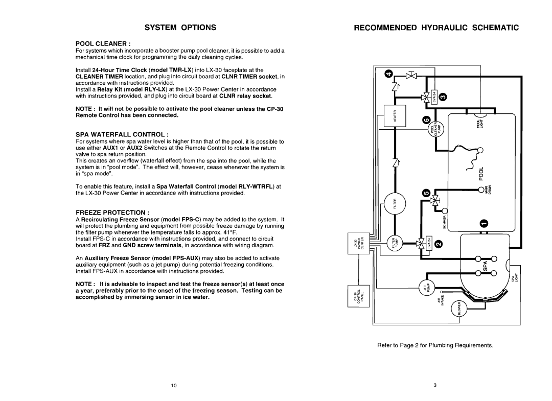 Pentair CP30 System Options Recommended Hydraulic Schematic, Pool Cleaner, SPA Waterfall Control, Freeze Protection 