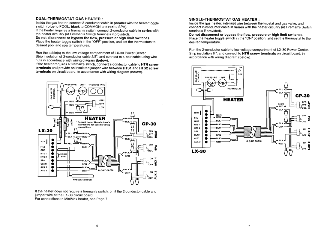 Pentair CP30 important safety instructions DUAL-THERMOSTAT GAS Heater, SINGLE-THERMOSTAT GAS Heater 