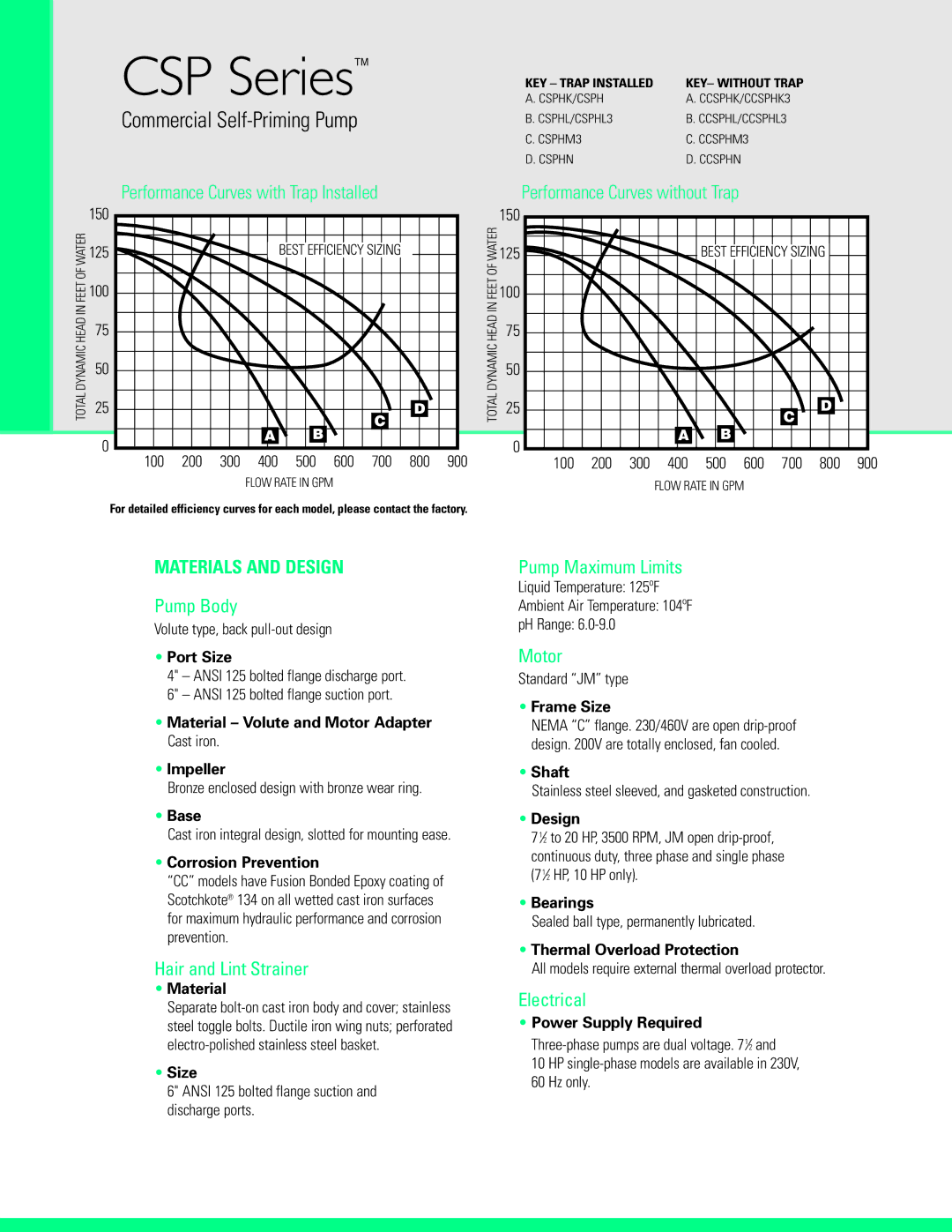 Pentair CSP Series manual Materials and Design 