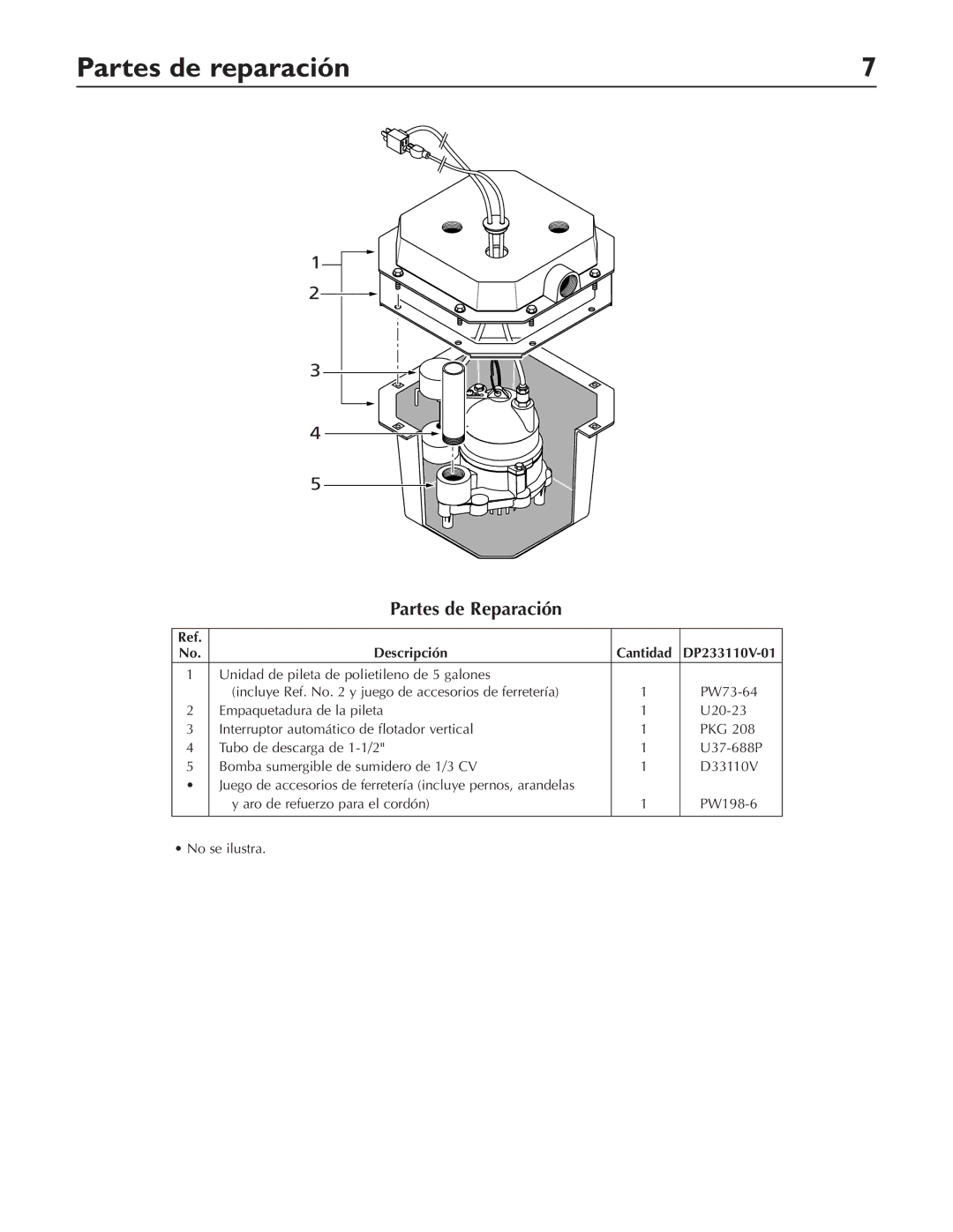 Pentair DP233110V owner manual Partes de reparación, Partes de Reparación 