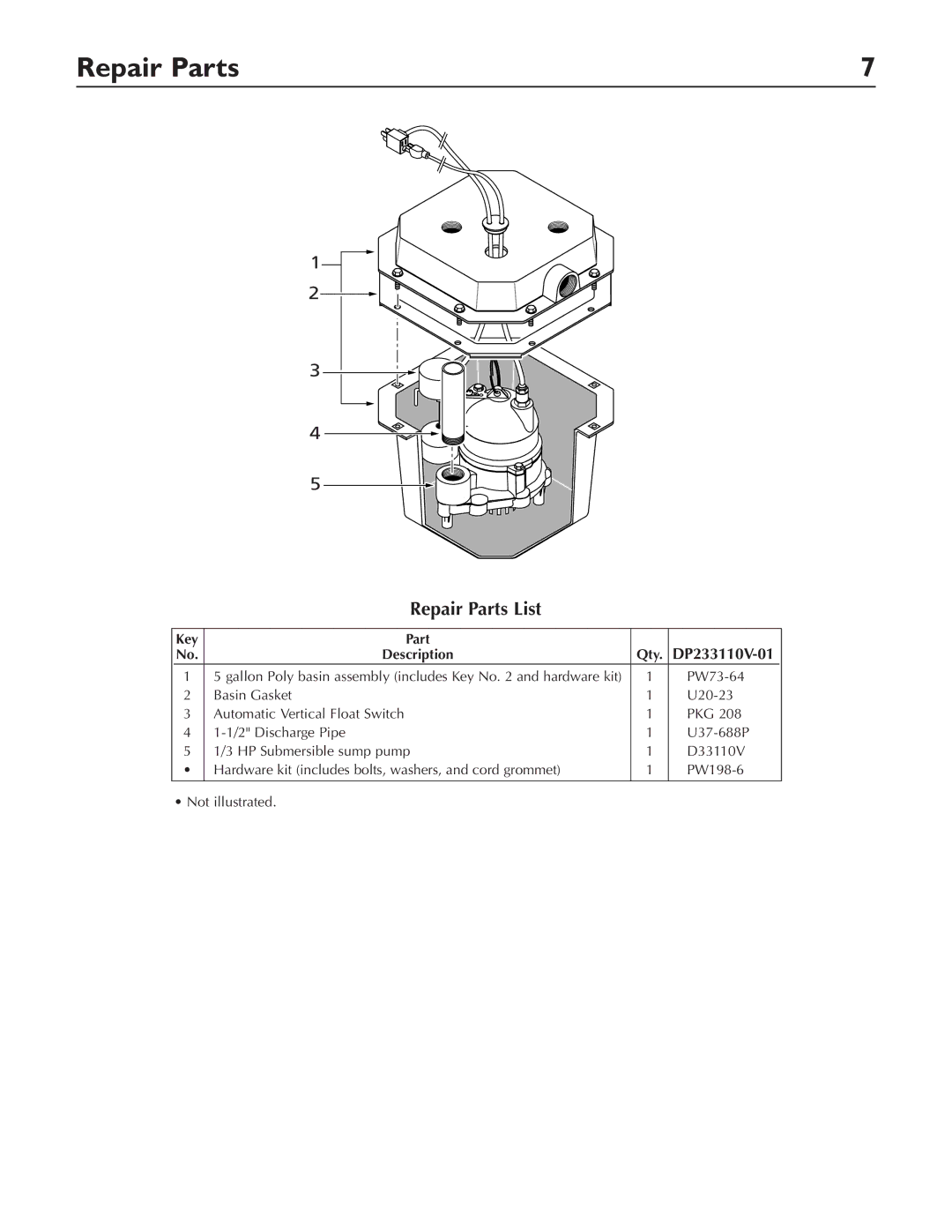 Pentair DP233110V owner manual Repair Parts List 