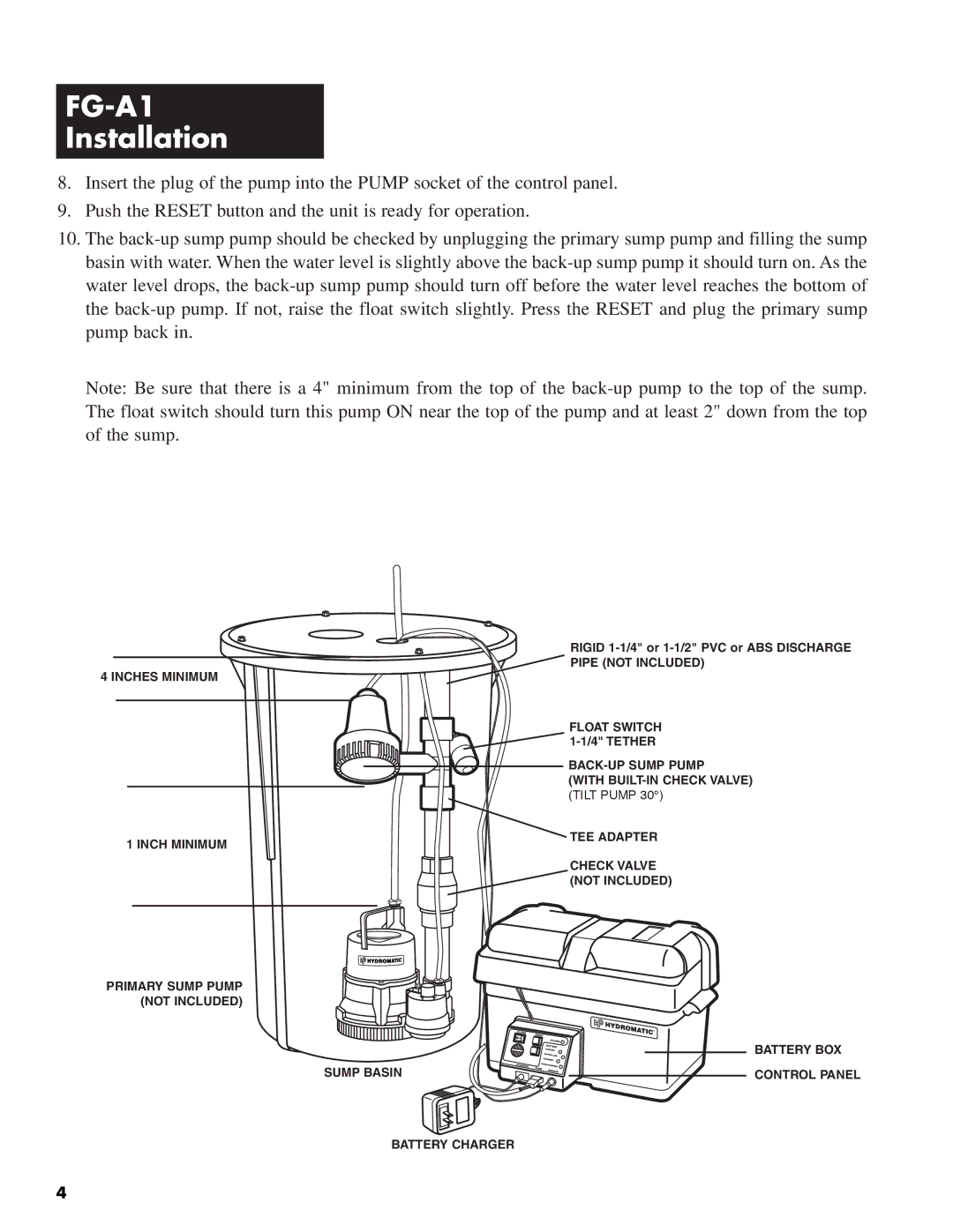 Pentair FG-A1 service manual Inches Minimum Inch Minimum Primary Sump Pump not Included 