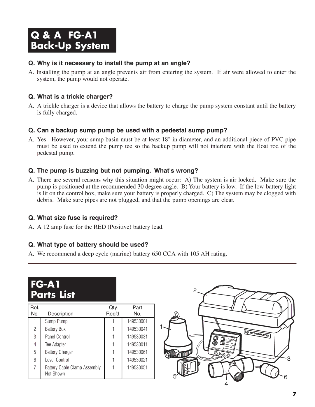 Pentair service manual FG-A1 Back-Up System, Parts List 