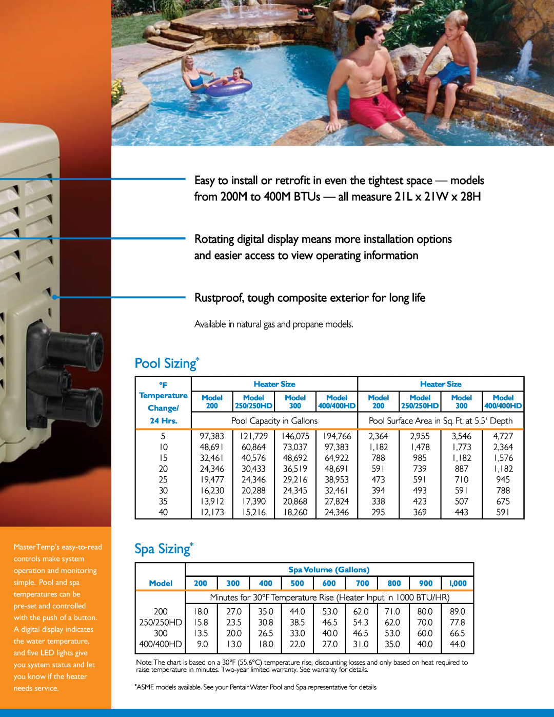 Pentair High Performance Heater manual Pool Sizing, Spa Sizing, Rustproof, tough composite exterior for long life 