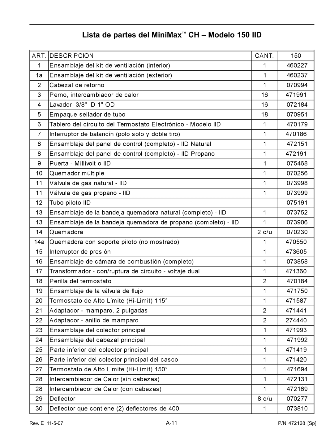 Pentair Hot Tub manual Lista de partes del MiniMax CH Modelo 150 IID, ART Descripcion Cant 