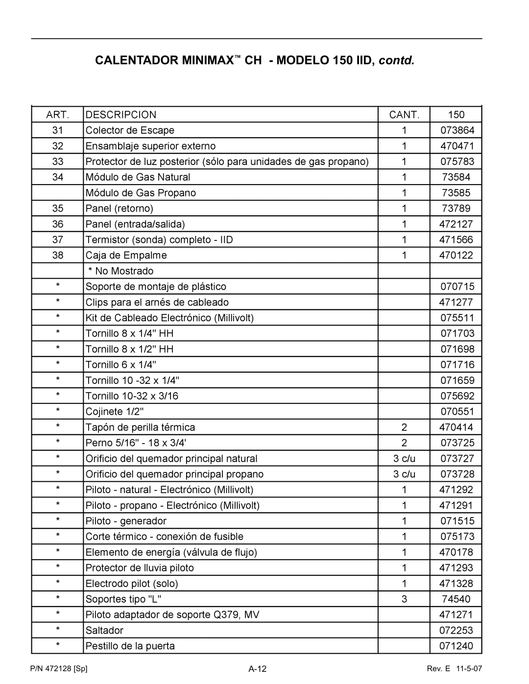 Pentair Hot Tub manual Calentador Minimax CH Modelo 150 IID, contd, ART Descripcion Cant 