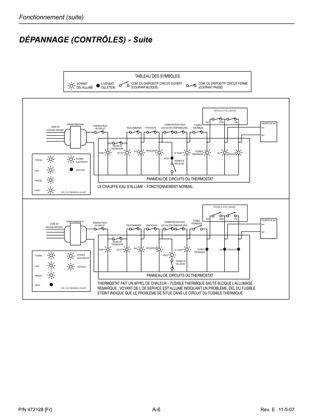 Pentair Hot Tub manual Dépannage Contrôles Suite 