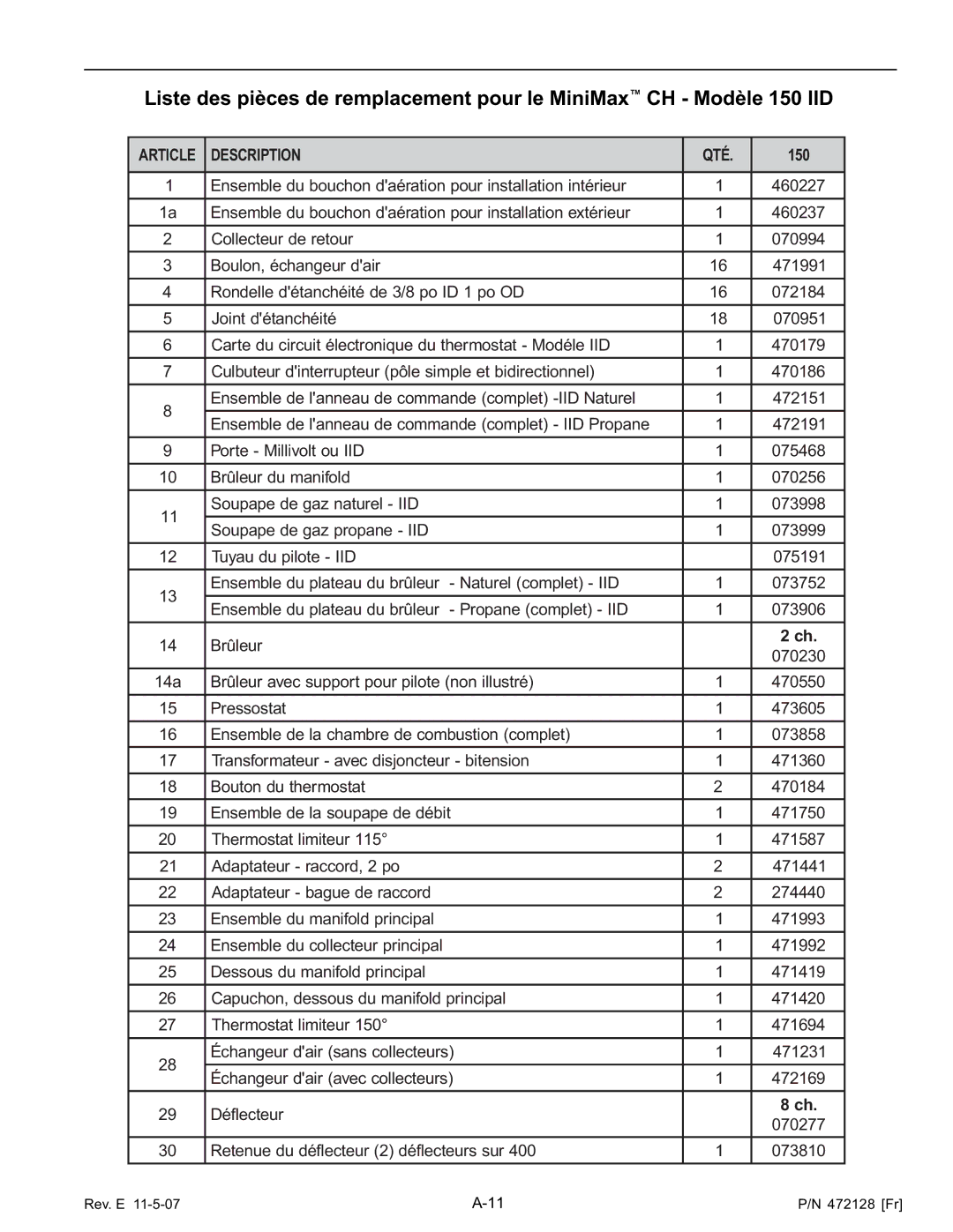 Pentair Hot Tub manual Description QTÉ 