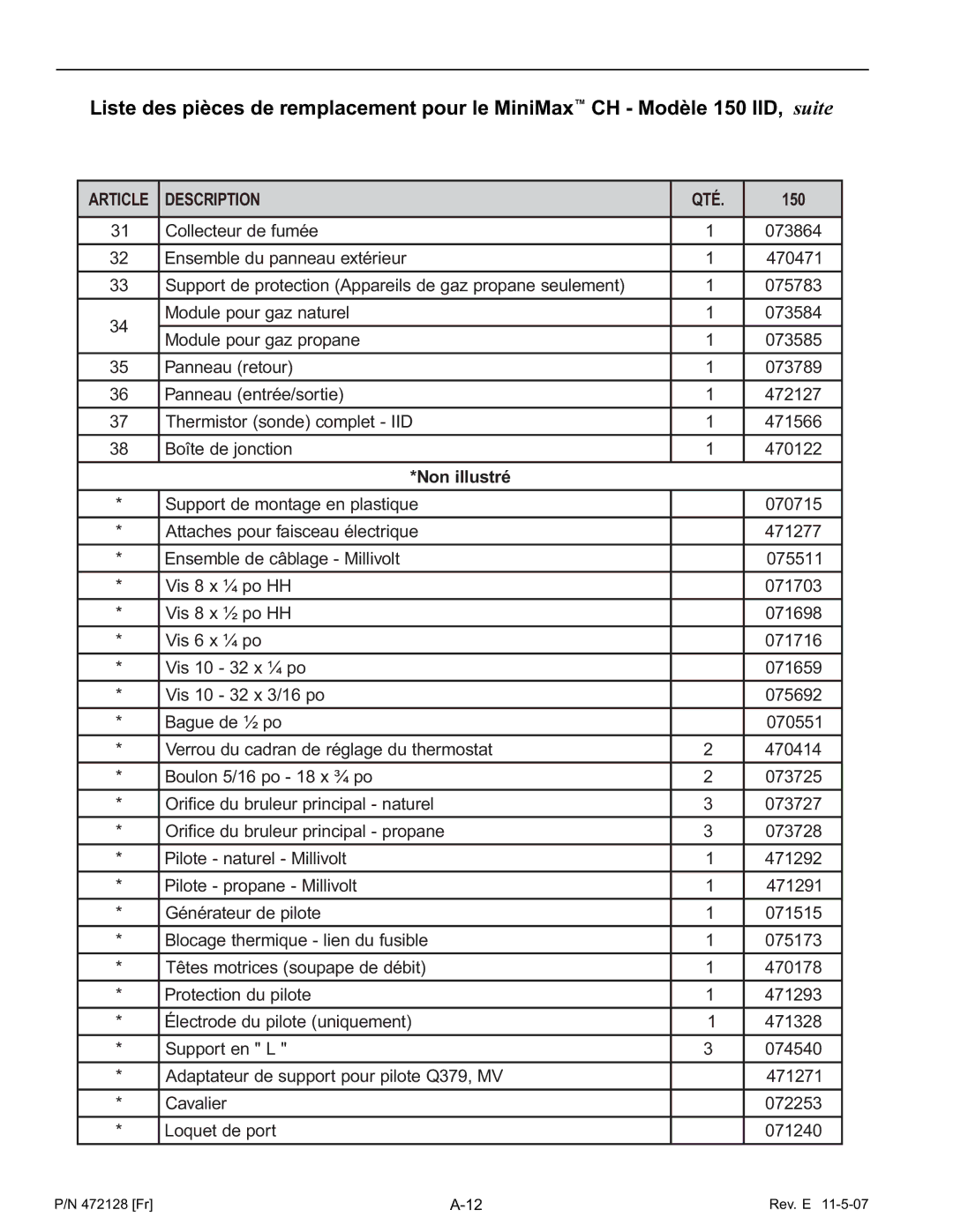 Pentair Hot Tub manual Description QTÉ 