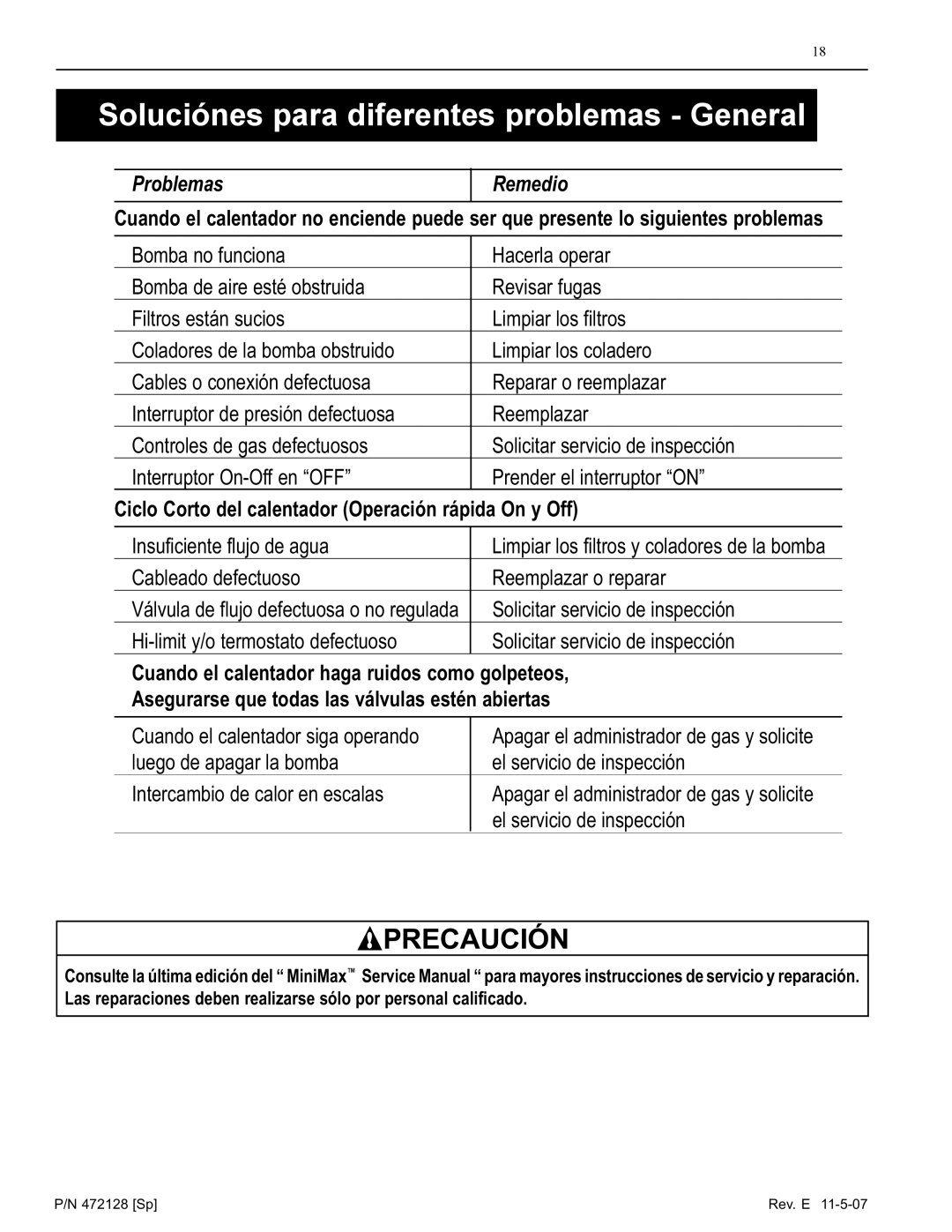 Pentair Hot Tub manual Soluciónes para diferentes problemas General, Cableado defectuoso Reemplazar o reparar 