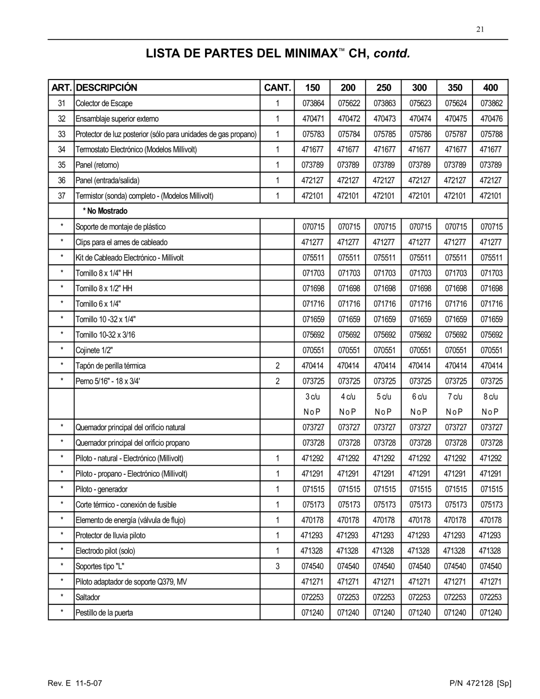 Pentair Hot Tub manual Lista DE Partes DEL Minimax CH, contd 