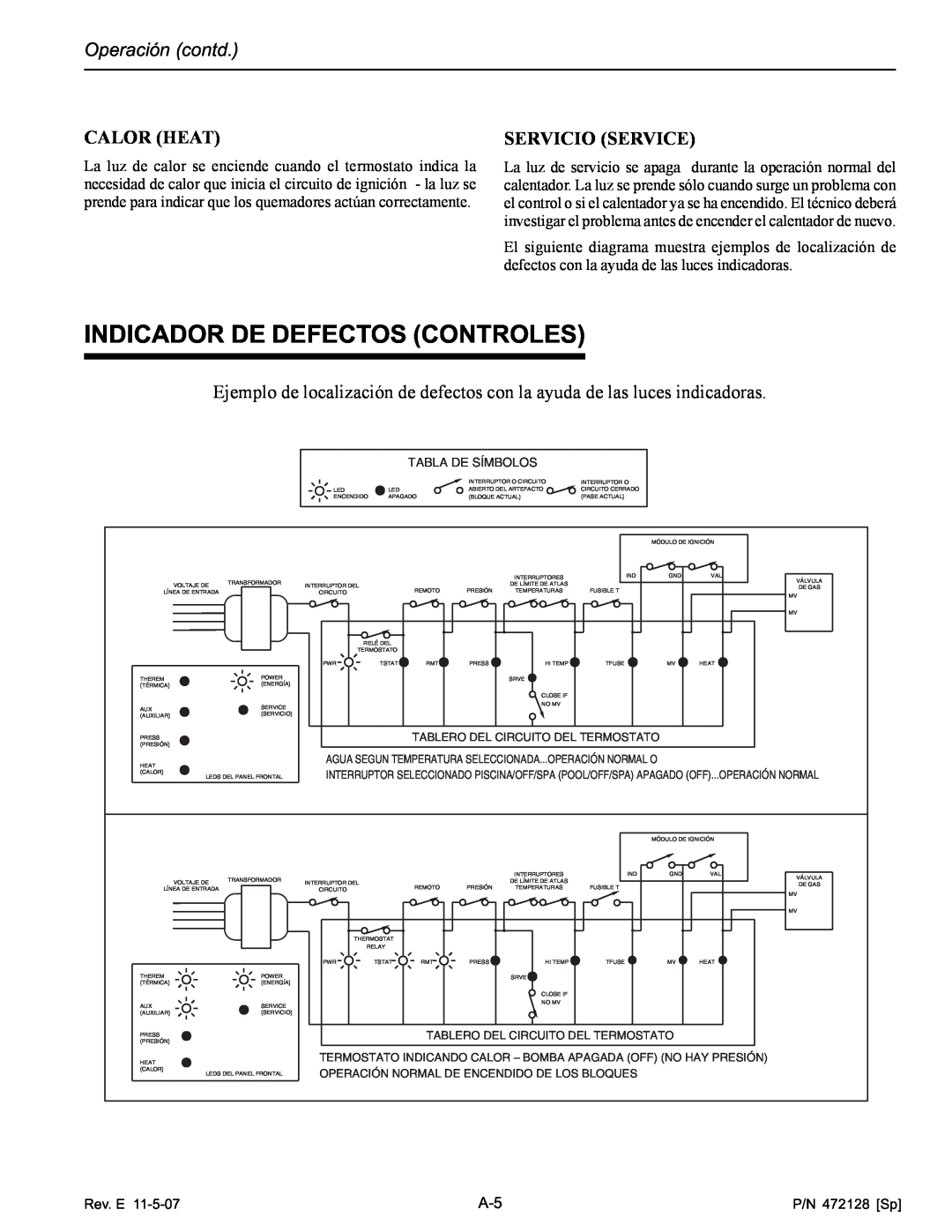Pentair Hot Tub manual Indicador De Defectos Controles, Calor Heat, Servicio Service, Operación contd 