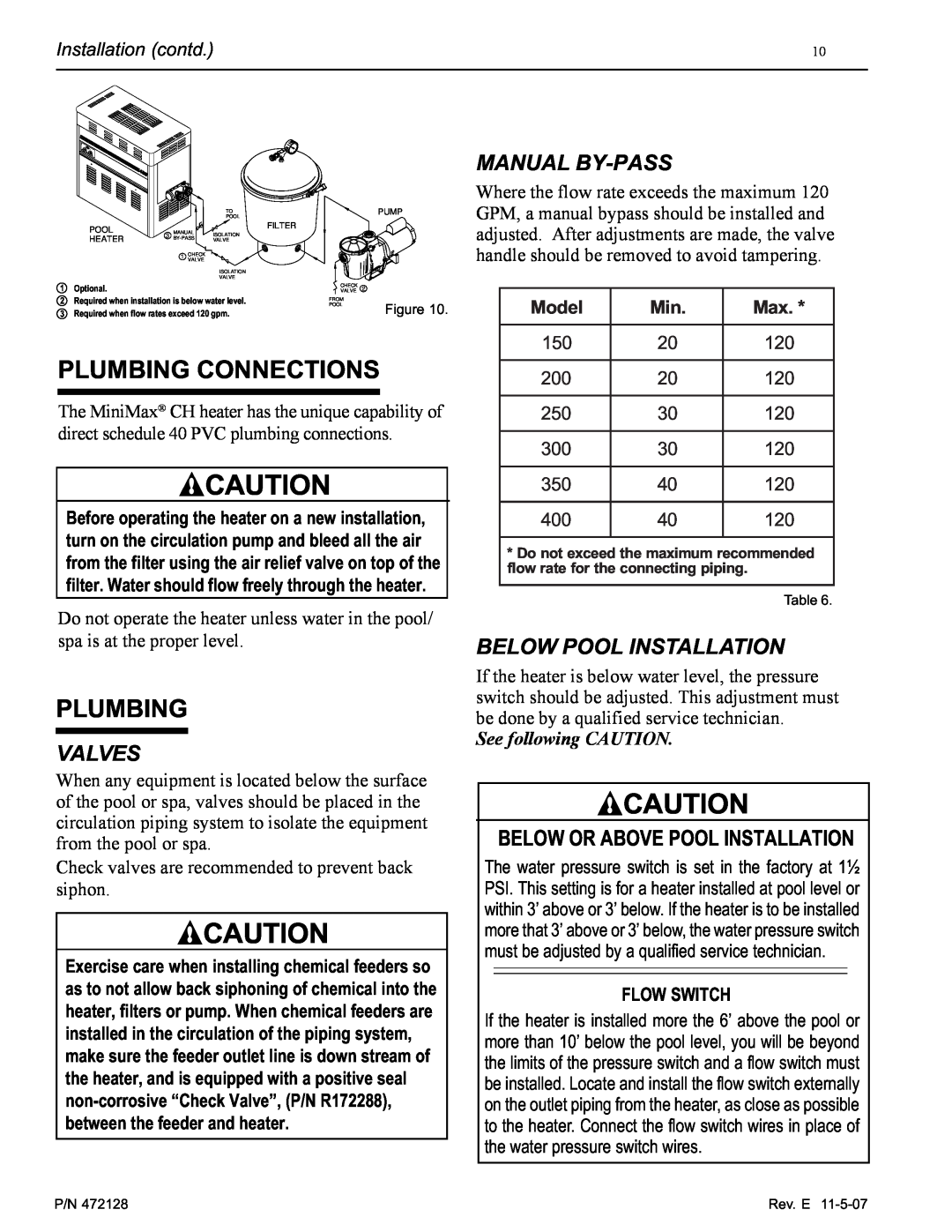 Pentair Hot Tub Plumbing Connections, Valves, Manual By-Pass, Below Pool Installation, Below Or Above Pool Installation 