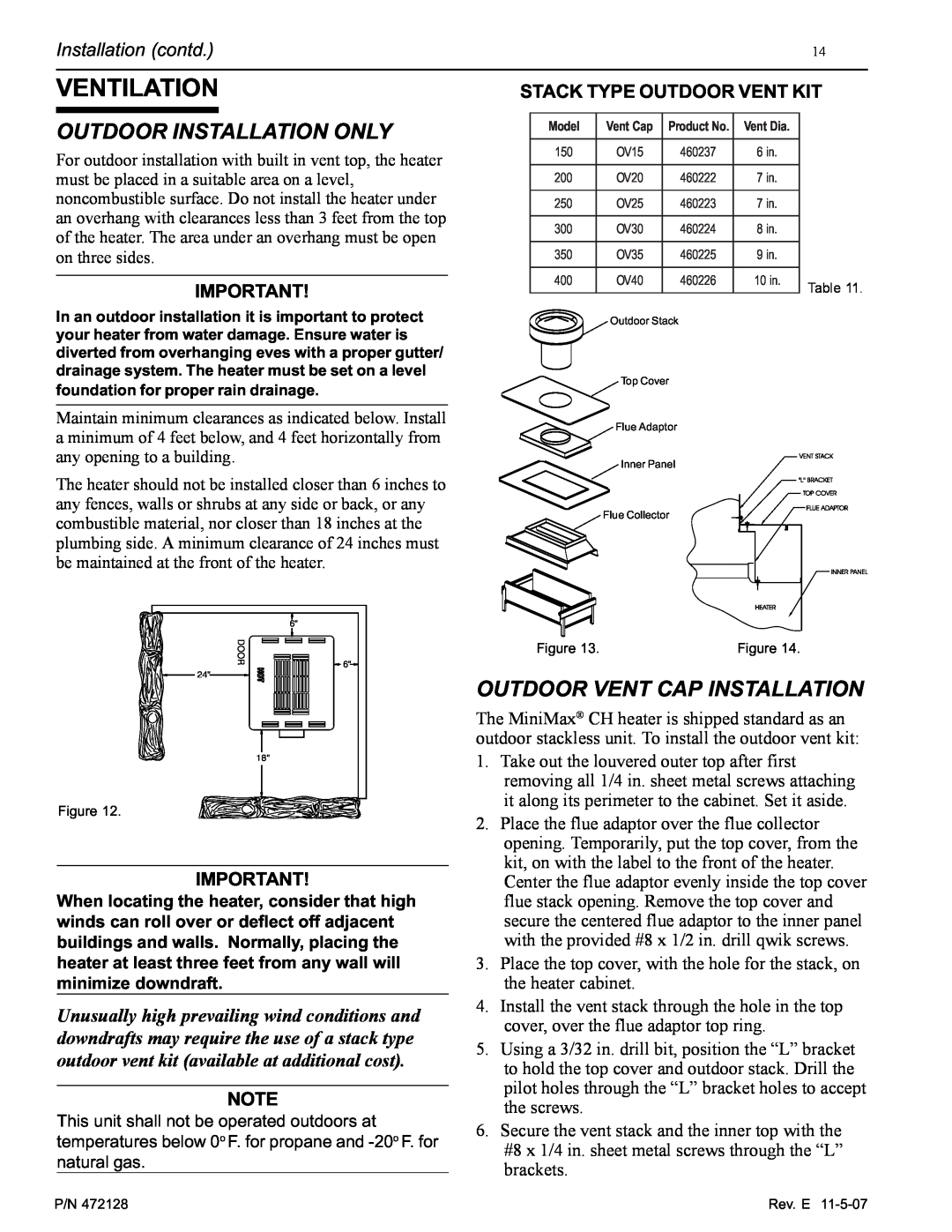Pentair Hot Tub manual Ventilation, Outdoor Installation Only, Outdoor Vent Cap Installation, Stack Type Outdoor Vent Kit 