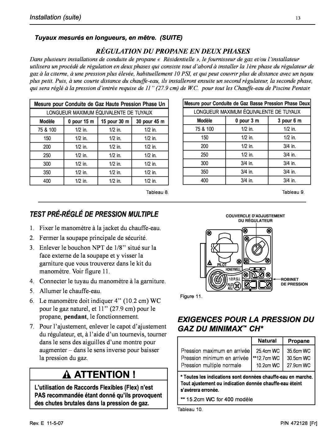 Pentair Hot Tub Test Pré-Réglé De Pression Multiple, Exigences Pour La Pression Du Gaz Du Minimax Ch, Installation suite 