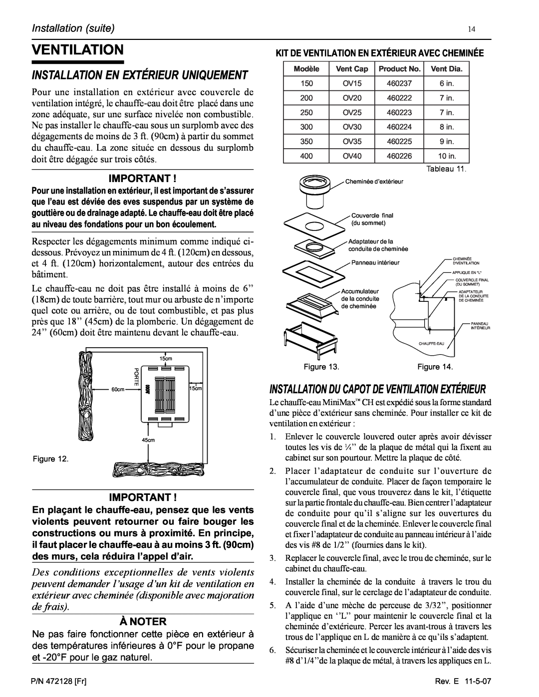 Pentair Hot Tub manual Installation En Extérieur Uniquement, Ventilation, Installation suite, À Noter 