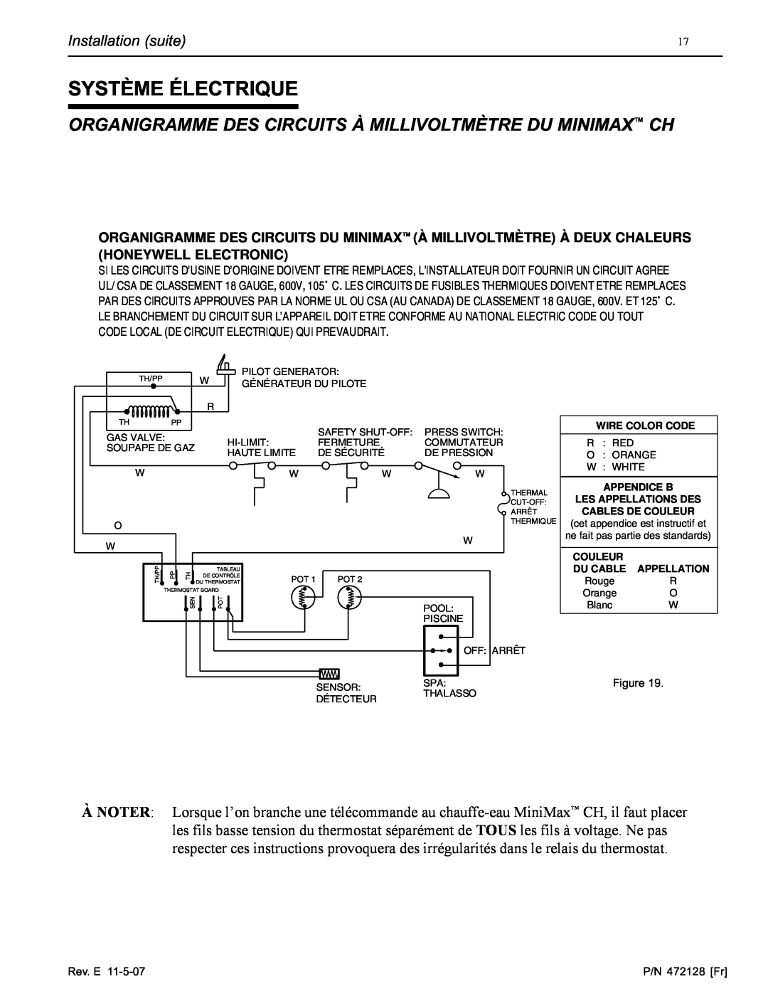 Pentair Hot Tub Système Électrique, Organigramme Des Circuits À Millivoltmètre Du Minimax Ch, Installation suite, Rev. E 
