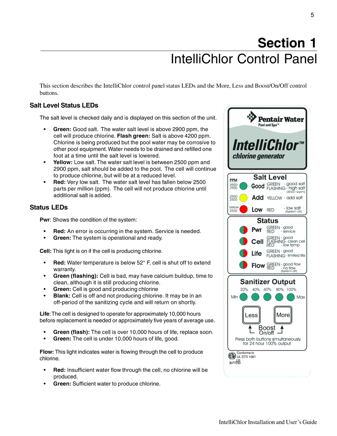 Pentair IC20, IC40 important safety instructions Salt Level Status LEDs 