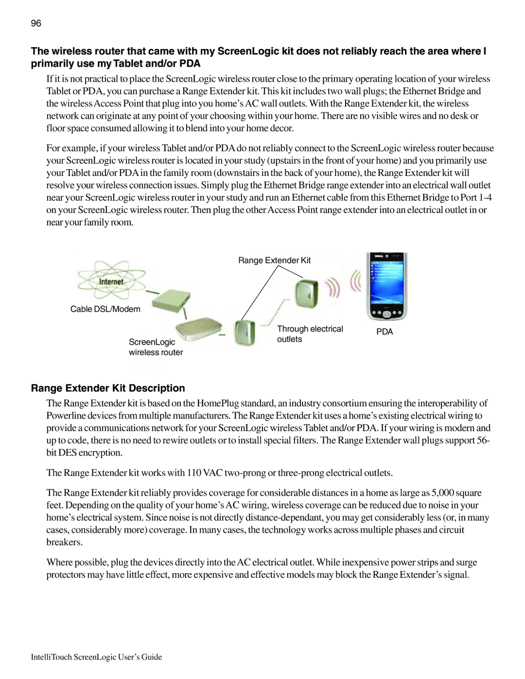 Pentair Intellitouch ScreenLogic manual Range Extender Kit Description 