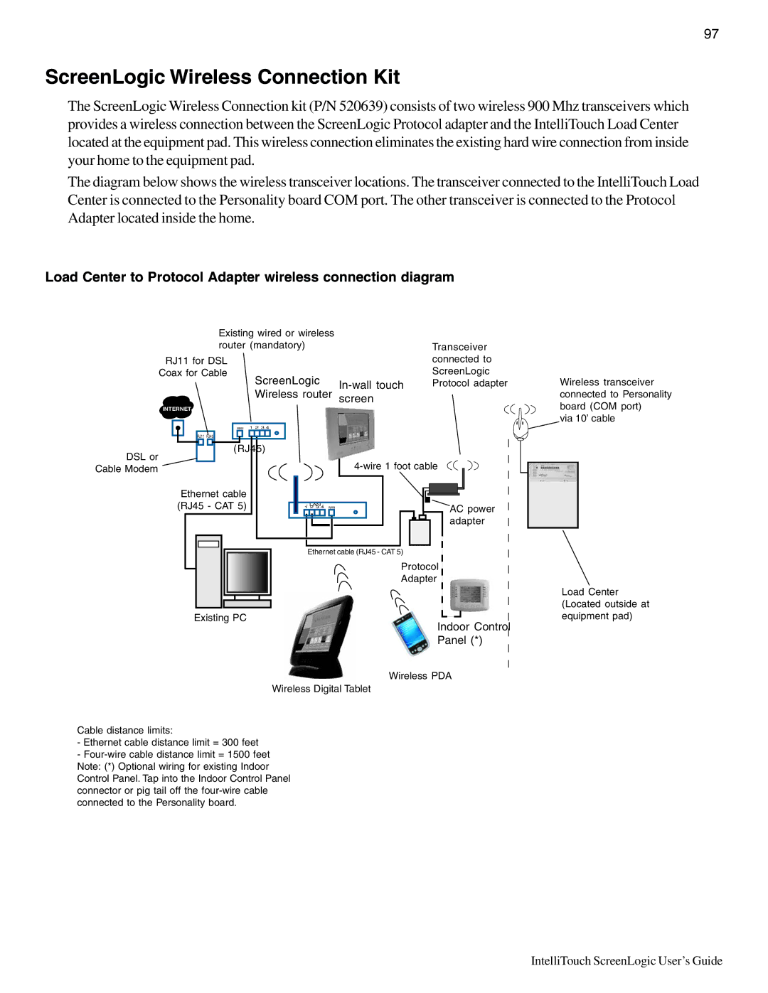 Pentair Intellitouch ScreenLogic manual ScreenLogic Wireless Connection Kit 