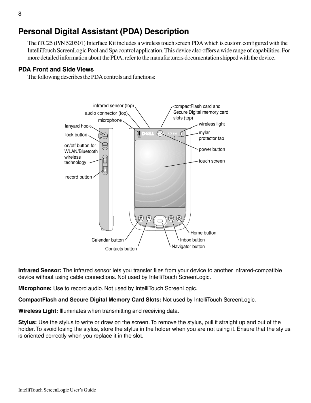 Pentair Intellitouch ScreenLogic manual Personal Digital Assistant PDA Description, PDA Front and Side Views 