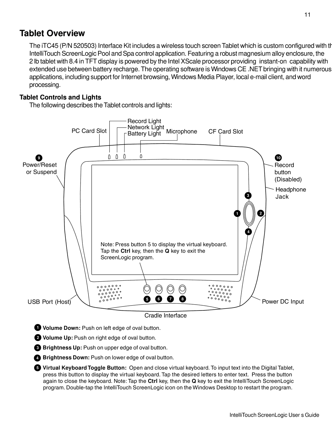 Pentair Intellitouch ScreenLogic manual Tablet Overview, Tablet Controls and Lights 