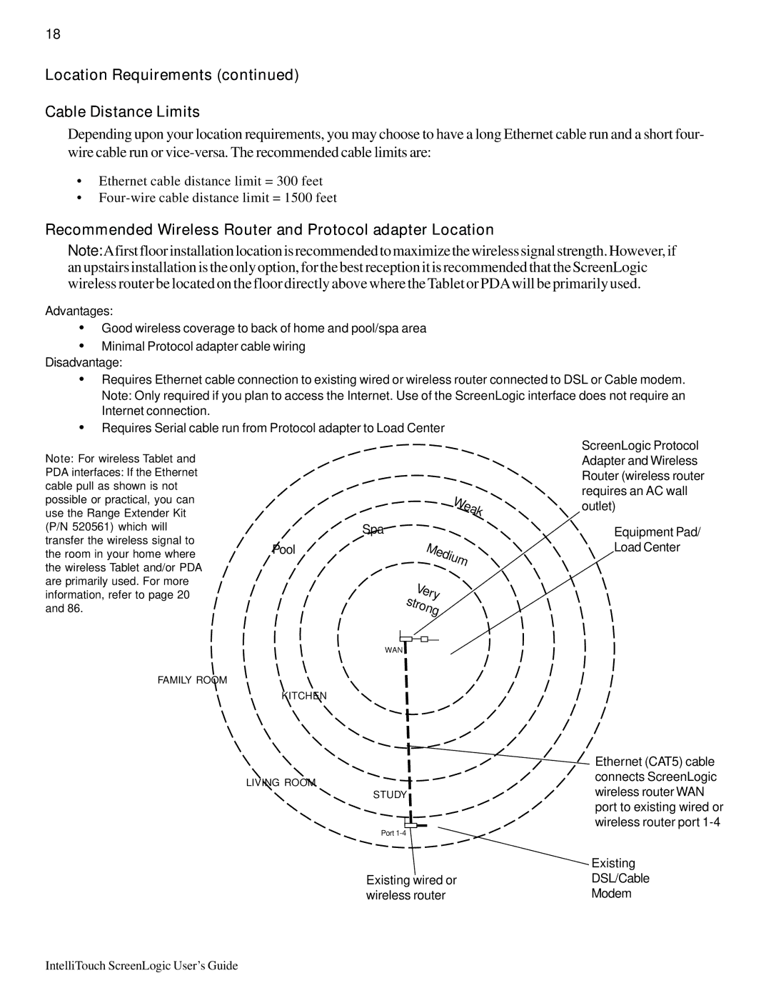 Pentair Intellitouch ScreenLogic manual Location Requirements Cable Distance Limits 