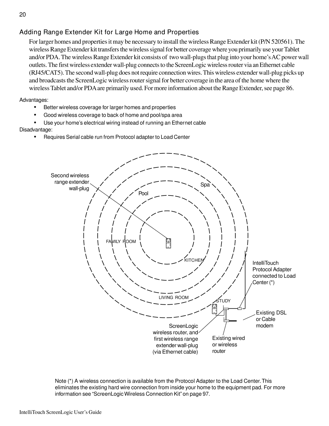 Pentair Intellitouch ScreenLogic manual Adding Range Extender Kit for Large Home and Properties 