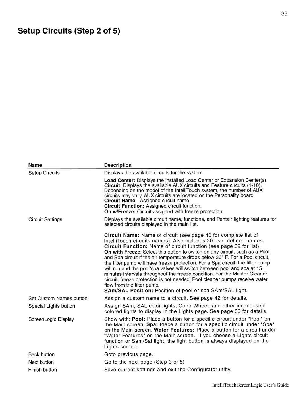 Pentair Intellitouch ScreenLogic manual Setup Circuits 