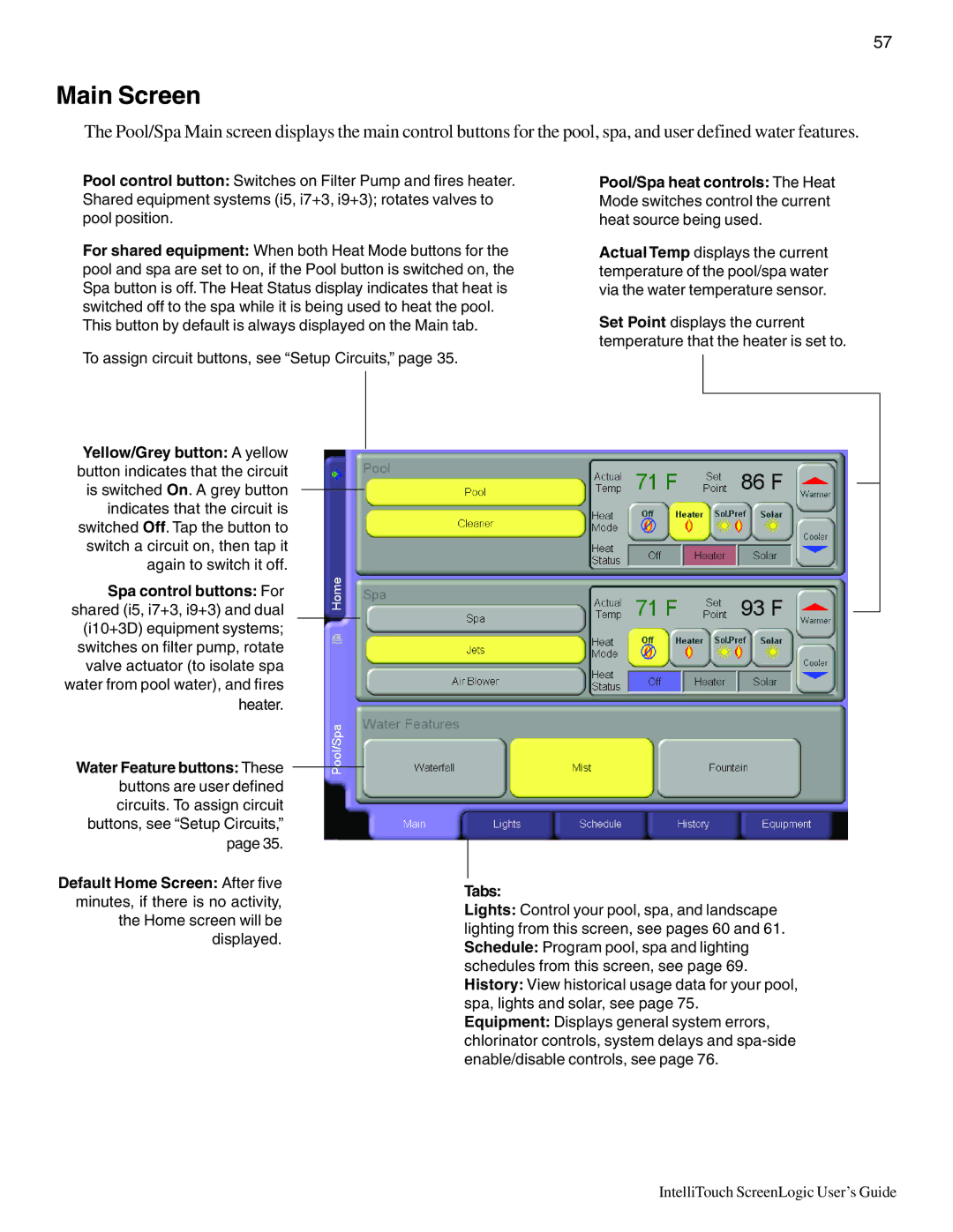 Pentair Intellitouch ScreenLogic manual Main Screen, Pool/Spa heat controls The Heat 