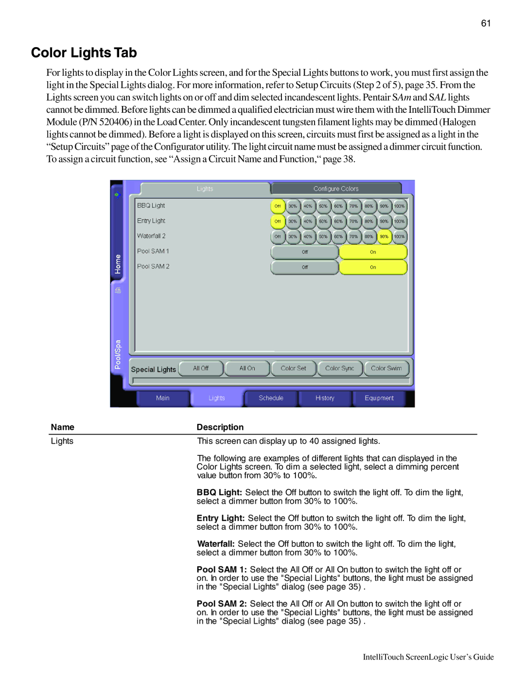 Pentair Intellitouch ScreenLogic manual Color Lights Tab 