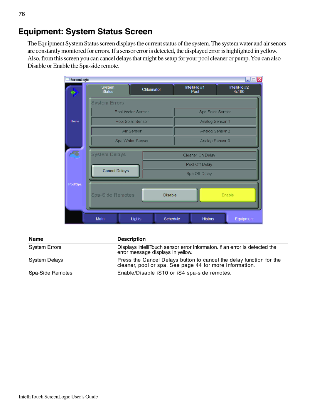 Pentair Intellitouch ScreenLogic manual Equipment System Status Screen 