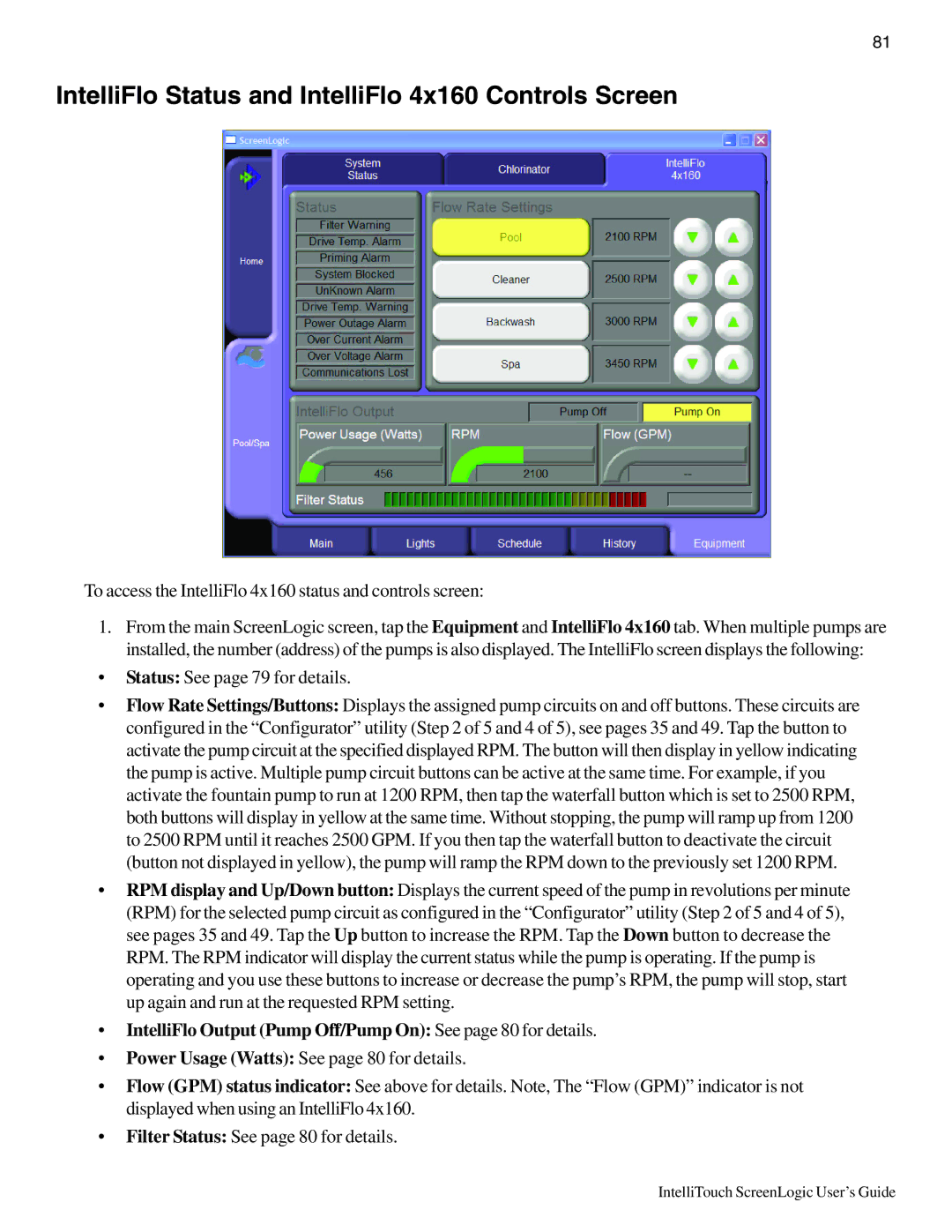 Pentair Intellitouch ScreenLogic manual IntelliFlo Status and IntelliFlo 4x160 Controls Screen 